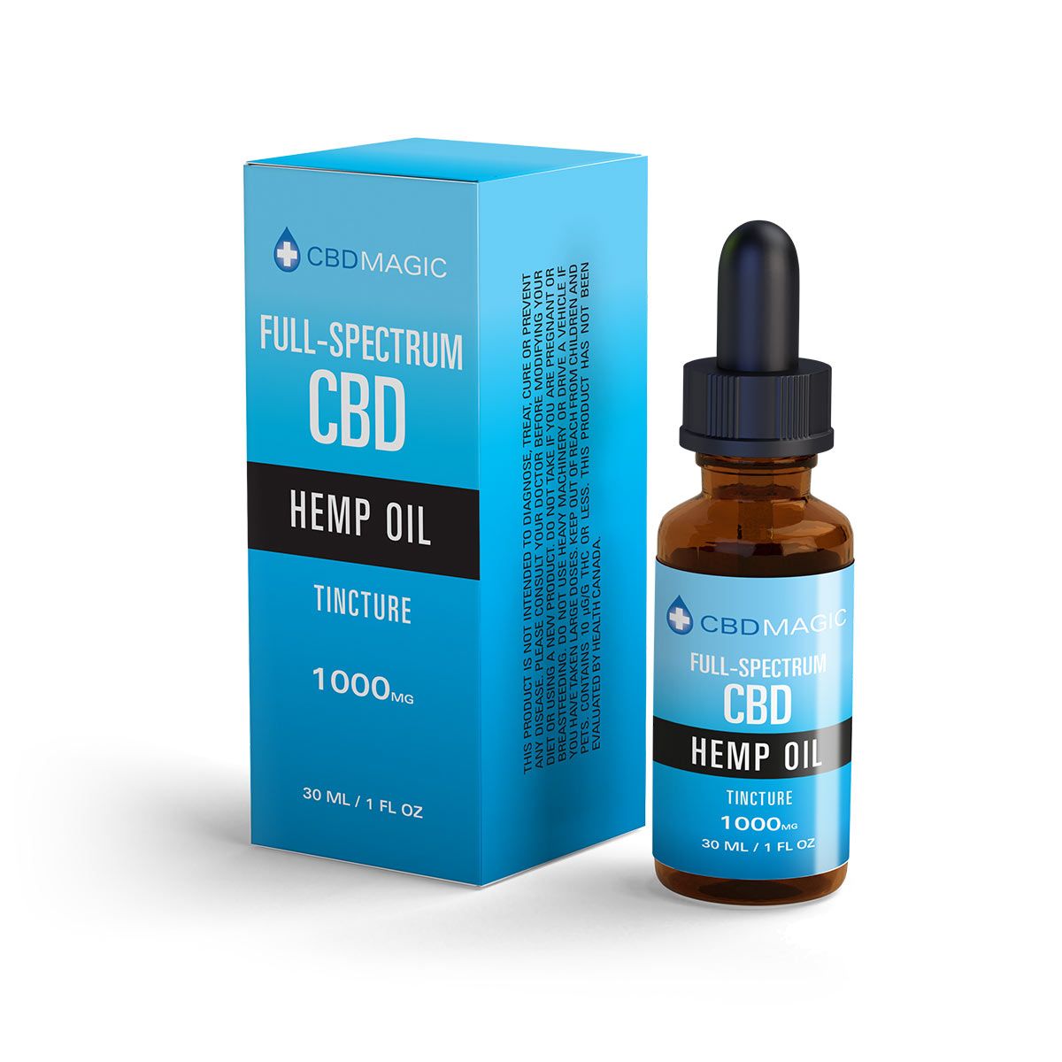 CBD Oil for Wellness in Canada: Separating Actuality from Fiction ...